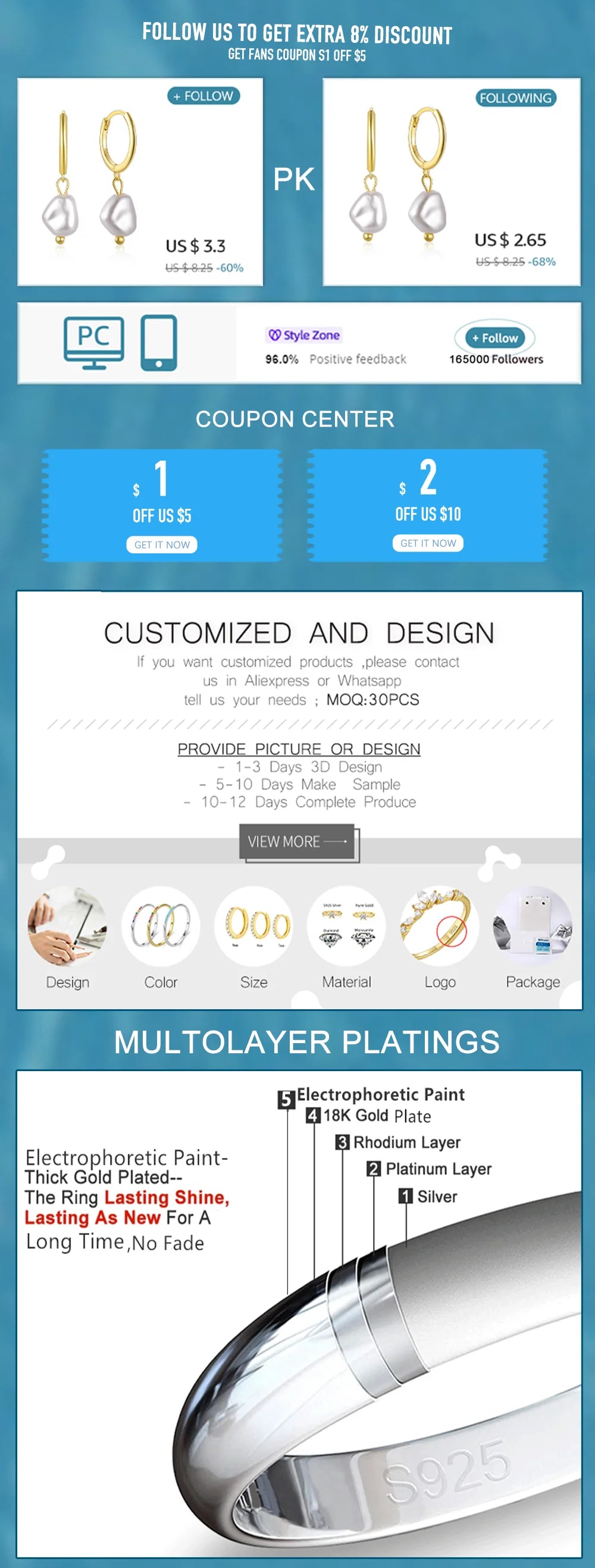 Roxi 925 Silver Zircon Clip Earrings - Double Layer, No piercing, Party Jewelry for women